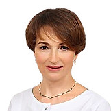 Касатова Ирина Федосеевна