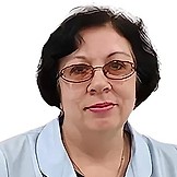 Аксючиц Ирина Валерьевна