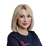 Орлова Виктория Владимировна