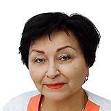 Вялова Светлана Валерьевна